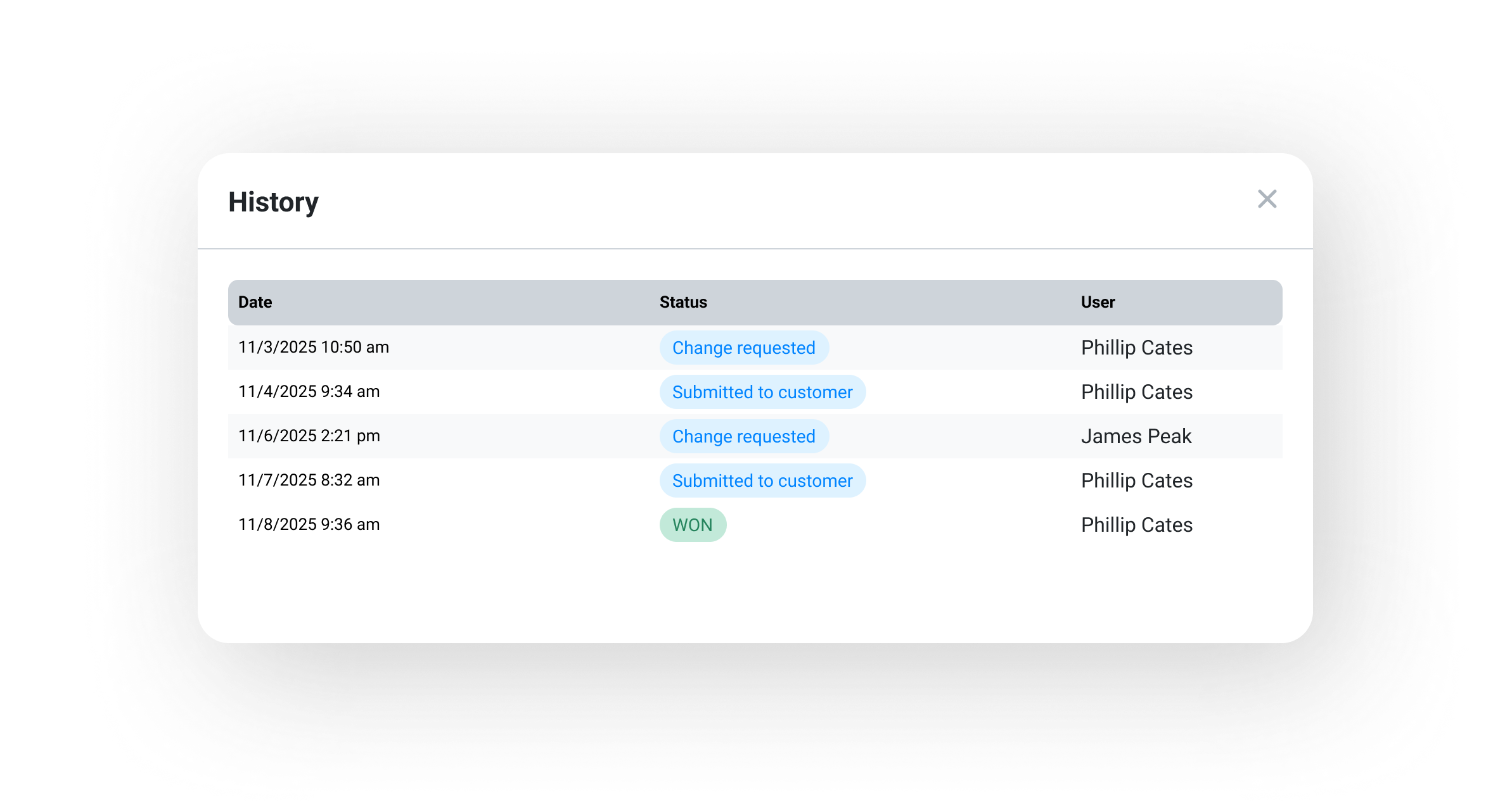 crewos quoting feature editing history industrial quoting