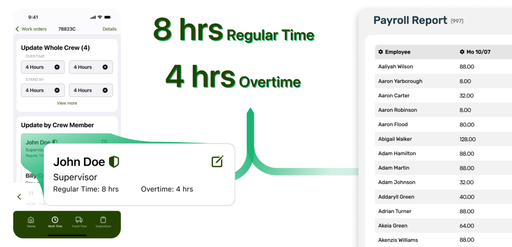 Payroll in industrial field service with crewos