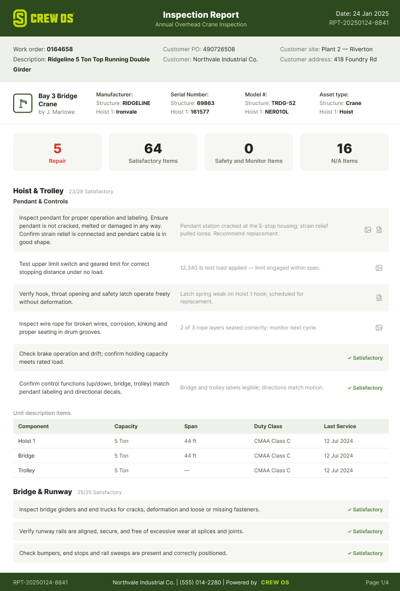 crewOS inspection report with asset summary, embedded photos, and deficiency documentation