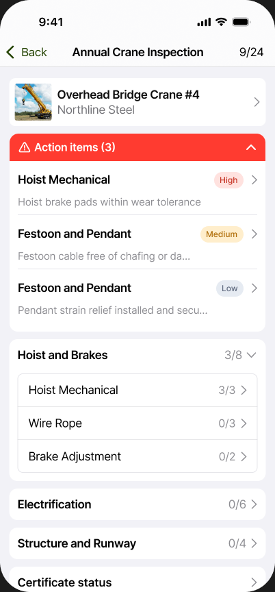 crewOS mobile inspection showing an action items banner with three flagged items and their priority chips above the checklist sections
